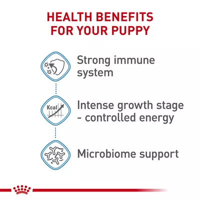 Product Royal Canin Giant Puppy Dry Dog Food, Size Health Nutrition