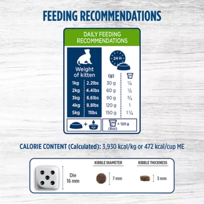 Product Nutrience® Original Healthy Kitten Food