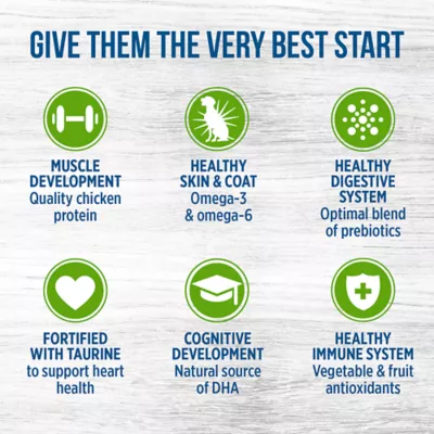 Product Nutrience® Original Healthy Puppy Food