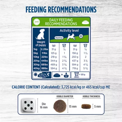 Product Nutrience® Original Healthy Puppy Food