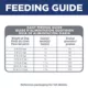 Product Hill's® Science Diet® Small & Mini Senior 11+ Dry Dog Food - Chicken & Brown Rice