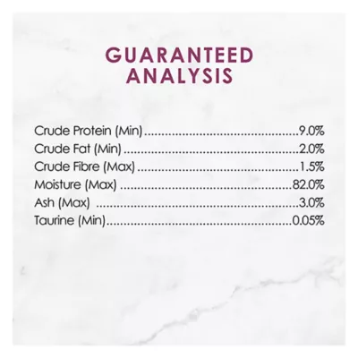 Product Fancy Feast Gravy Lovers Wet Cat Food