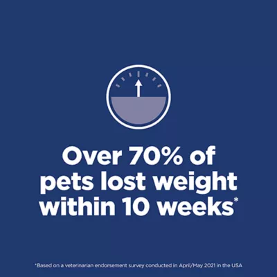 Product Hill's® Science Diet® Perfect Weight Adult Dry Cat Food - Chicken