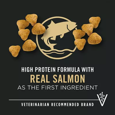 Product Purina Pro Plan Sport Performance 30/20 All Life Stages Dry Dog Food - Salmon & Rice