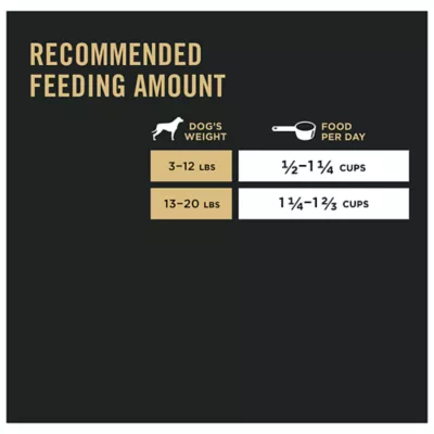 Product Purina Pro Plan Specialized Shredded Blend Small Breed Adult Dog Dry Food - Chicken & Rice