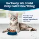 Product Blue Buffalo Tastefuls Adult Cat Hairball Control Dry Food - Natural, Chicken & Brown Rice