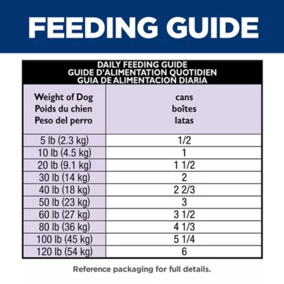 Product Hill's® Science Diet® Sensitive Stomach & Skin Adult Wet Dog Food - Salmon & Vegetable, 12.8 oz