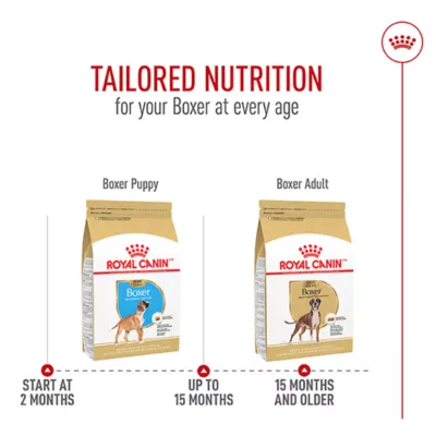 Product Royal Canin® Breed Health Nutrition® Boxer Breed Specific Adult Dog Dry Food