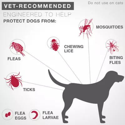 Product K9 Advantix® II 21-55 lbs Dog Flea & Tick Treatment