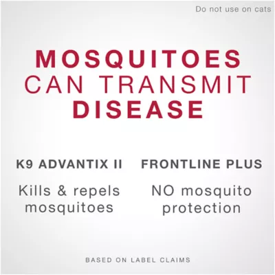 Product K9 Advantix® II 21-55 lbs Dog Flea & Tick Treatment