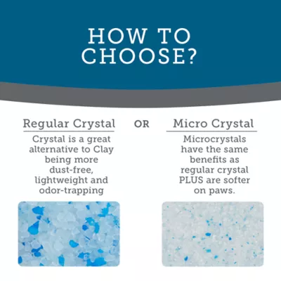 Product ExquisiCat Litter Micro Crystals Multi-Cat Silica Cat Litter - Unscented, Low Dust