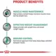 Product Royal Canin(R) Satiety Support Weight Management Adult Dog Loaf in Sauce Wet Food - 13.4 oz