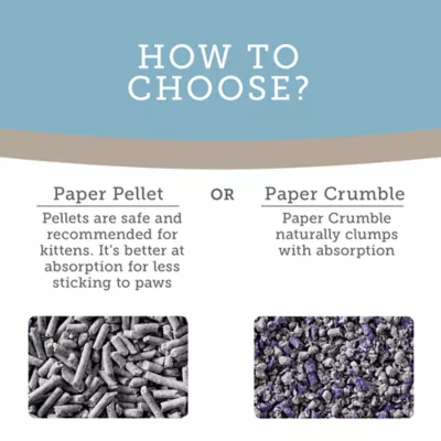 Product ExquisiCat Litter Multi-Cat Paper Crumbles Cat Litter - Unscented, Low Dust, Natural