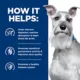 Product Hill's® Prescription Diet® i/d Digestive Care Low Fat Adult Dog Food - Vegetable & Chicken