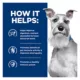 Product Hill's® Prescription Diet® i/d Digestive Care Low Fat Adult Dog Food - Vegetable & Chicken