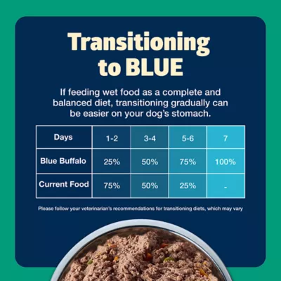 Product Blue Buffalo® Freedom™ Adult Wet Dog Food - Grain Free, 12.5 oz