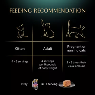 Product Sheba® Perfect Portions Adult Wet Cat Food - Pate, 2.65 Oz.