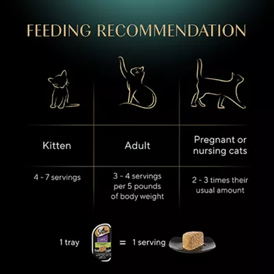 Product Sheba® Perfect Portions Adult Wet Cat Food - Pate, 2.65 Oz.