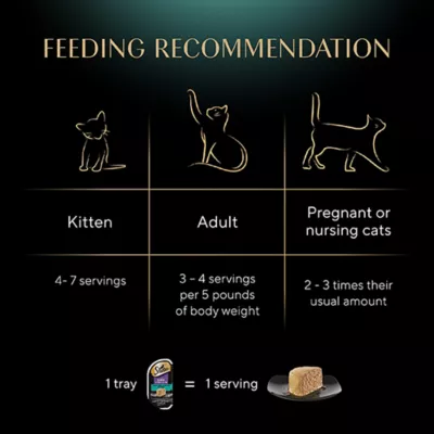 Product Sheba® Perfect Portions Adult Wet Cat Food - Pate, 2.65 Oz.