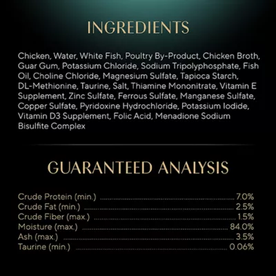 Product Sheba® Perfect Portions Adult Wet Cat Food - Pate, 2.65 Oz.