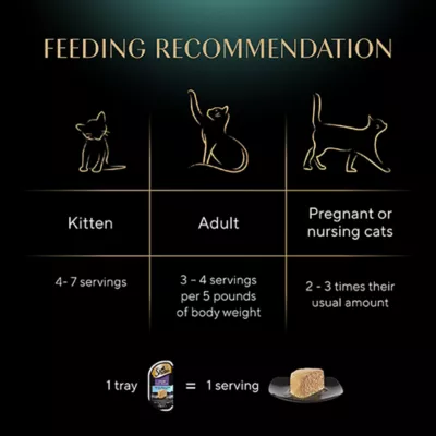 Product Sheba® Perfect Portions Adult Wet Cat Food - Pate, 2.65 Oz.