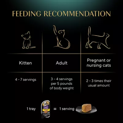 Product Sheba® Perfect Portions Adult Wet Cat Food - Pate, 2.65 Oz.