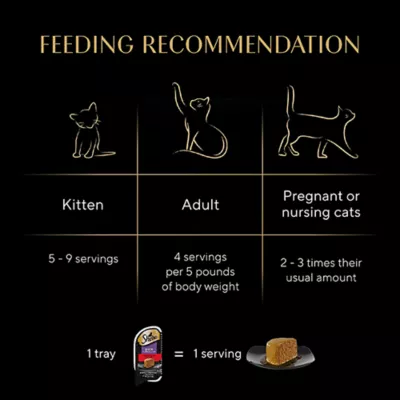 Product Sheba® Perfect Portions Adult Wet Cat Food - Pate, 2.65 Oz.