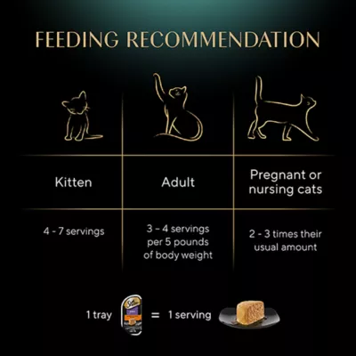 Product Sheba® Perfect Portions Adult Wet Cat Food - Pate, Variety Pack, 12 CT, 31.7 OZ