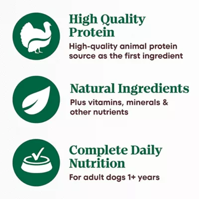 Product Nutro Limited Ingredient Diet Adult Wet Dog Food - Premium Loaf, 12.5oz