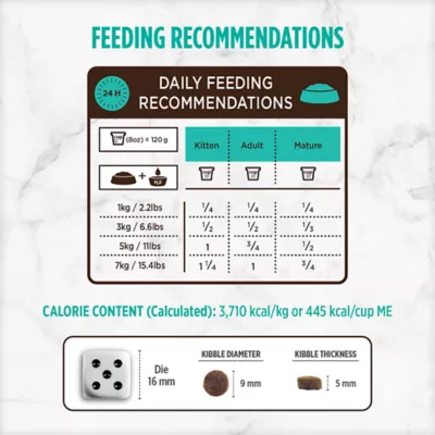 Product Nutrience® Grain Free Turkey, Chicken & Duck Indoor Cat Food