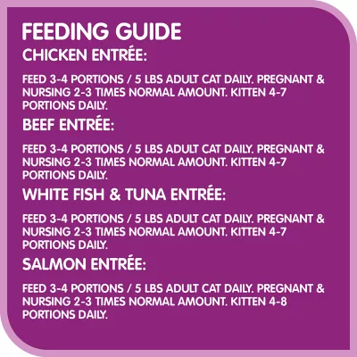 Product Whiskas Perfect Portions Adult Wet Cat Food Paté Variety Pack, 24ct