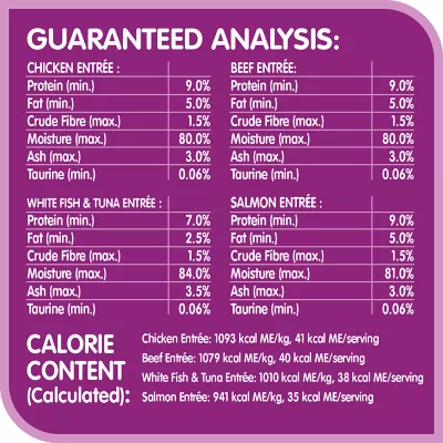 Product Whiskas Perfect Portions Adult Wet Cat Food Paté Variety Pack, 24ct