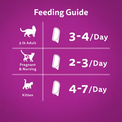 Product Whiskas Perfect Portions Adult Wet Cat Food Meaty Selections Variety Pack, 12ct