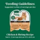 Product Nutro Perfect Portions Pate Adult Wet Cat Food - Non-GMO, Grain Free, 2.64 oz