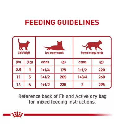 Product Royal Canin Feline Instinctive Adult Wet Cat Food, Health Nutrition - Loaf in Sauce, 3 oz.