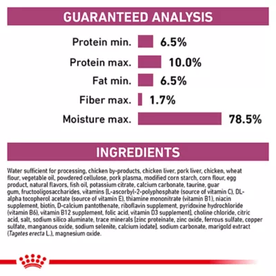 Product Royal Canin® Veterinary Diet Feline Renal Support D Adult Cat Wet Food in Gravy  3 oz can