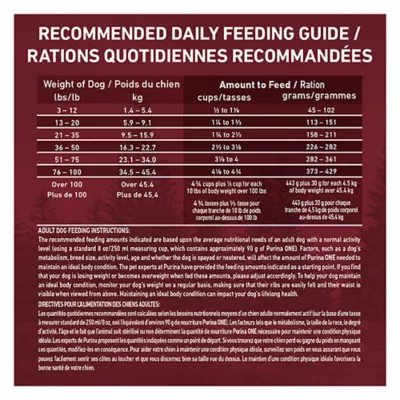 Product Purina ONE True Instinct Dry Dog Food - Turkey & Venison