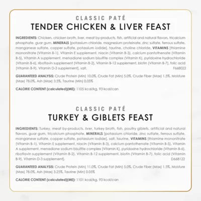 Product Purina® Fancy Feast® Classic Pate Wet Cat Food - Poultry & Beef, Variety Pack, 3 Oz, 30 Count