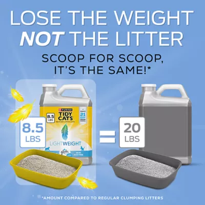 Product Purina® Tidy Cats® Lightweight With Glade Clumping Multi-Cat Clay Cat Litter - Clear Springs Scent