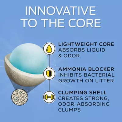 Product Purina® Tidy Cats® Lightweight With Glade Clumping Multi-Cat Clay Cat Litter - Clear Springs Scent