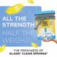 Product Purina® Tidy Cats® Lightweight With Glade Clumping Multi-Cat Clay Cat Litter - Clear Springs Scent