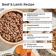 Product Freshpet® Vital™ Grain Free Complete Meals Beef with Lamb Adult Dog Food