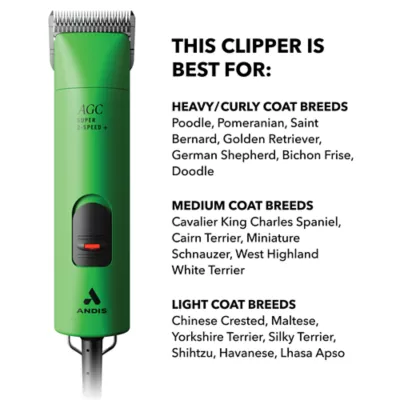Product Andis® ProClip AGC Super 2-Speed Pet Clipper