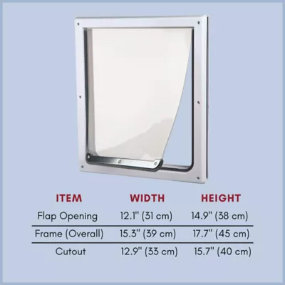 Product TRIXIE 2-Way Dog Door