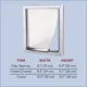 Product TRIXIE 2-Way Dog Door