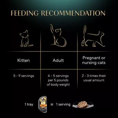 Product Sheba® Perfect Portions Adult Wet Cat Food - Cuts in Gravy, 2.65 Oz
