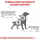 Product Royal Canin Veterinary Diet Multifunction Adult Dry Dog Food - Urinary + Satiety, Chicken
