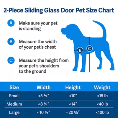 Product PetSafe® Sliding Glass Pet Door - Quick Installation - No Cutting Installation