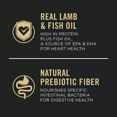 Product Purina® Pro Plan Sensitive Skin & Stomach Adult Dry Dog Food - Lamb & Oat Meal, No Corn, Wheat Soy