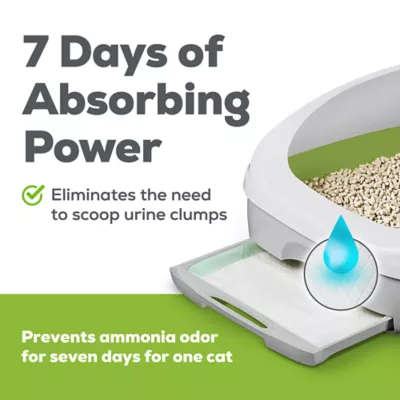 Product Purina Tidy Cats Breeze Cat Litter Box Pads Refill Pack - Spring Clean Scent, 10 Count